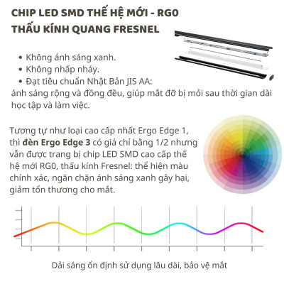 Đèn bàn học Led bảo vệ mắt Ergo Edge 3 DandiHome chống cận để làm việc, đọc sách cao cấp có thể kéo dài và gấp gọn 