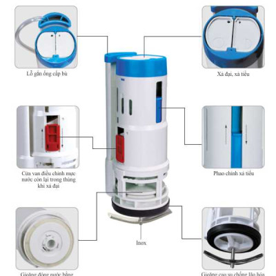 Bộ xả thùng nước dùng cho bồn cầu 1 khối (liền khối) VS2208-Smart round 3 win 2 nút nhấn (được lựa chọn 1 trong 07 nút nhấn) cột xả cao cố định 150mm