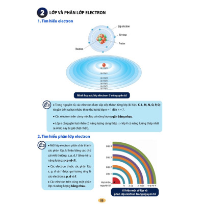 Tự Học Hóa Học 10 Tập Một (Theo Chương Trình GDPT Mới) - OP