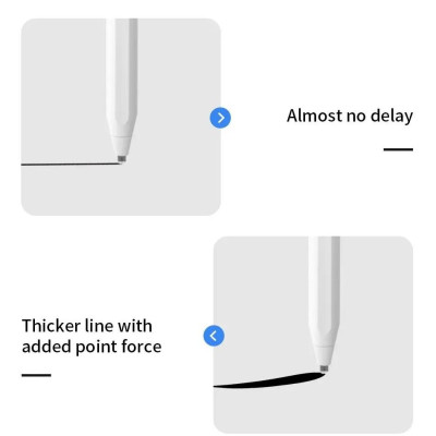 Bút cảm ưng WI WU Pencil Max cho máy tính bảng IPad , Samsung Tad , Điện thoại thông minh , sử dụng trên mọi hệ diều hành - Hàng chính hãng