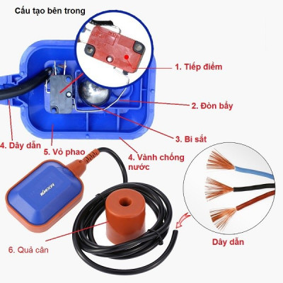 Phao điện máy bơm nước - Chống tràn, chống cạn tự động 5m 