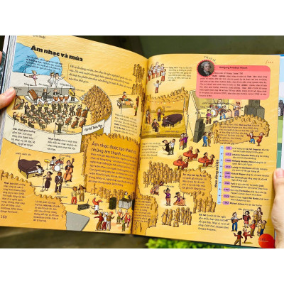 Bách Khoa Thư Thế Hệ Mới - Bìa Cứng - Bản Quyền