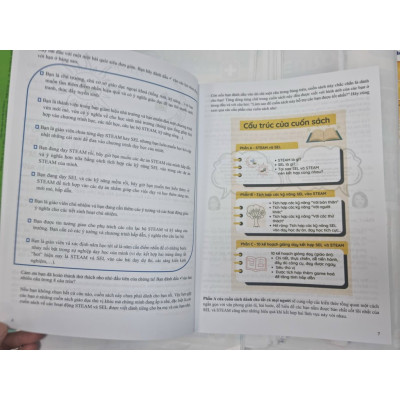 Sách - Kết hợp giáo dục steam và giáo dục cảm xúc xã hội sel dành cho tiểu học và mầm non ( HA)