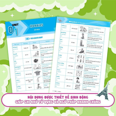 Sách - Luyện Chuyên Sâu Ngữ Pháp Và Bài Tập Tiếng Anh Lớp 7 - Tập 1 - Megabook