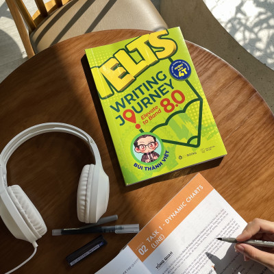 Combo IELTS Writing Journey: From Basics To Band 6.0 + Elevate To Band 8.0