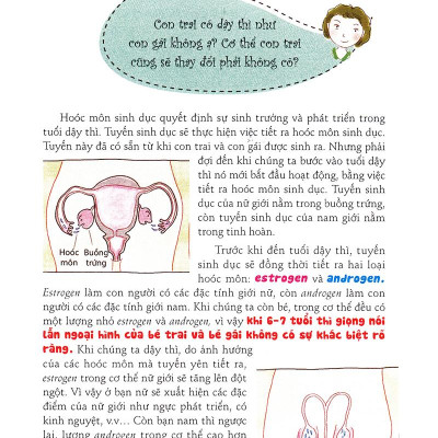 Cẩm Nang Bé Gái Tuổi Dậy Thì - Quyển 1: 160 Câu Hỏi - Đáp Về Sinh Lí Bạn Gái Tuổi Dậy Thì (Tái Bản 2019)