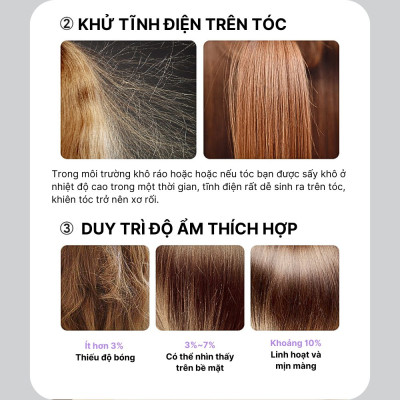 Máy sấy tóc ion âm 2 chiều nóng lạnh SOKANY SK14019 công suất 2400W,  chăm sóc tóc, bảo vệ tóc khỏi hư tổn - HÀNG CHÍNH HÃNG - DELIYA