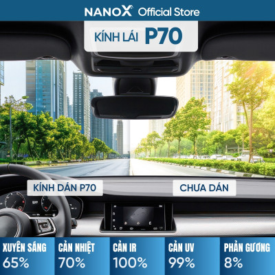 Phim cách nhiệt ô tô 4 chỗ gói cao cấp siêu cách nhiệt NanoX Premium
