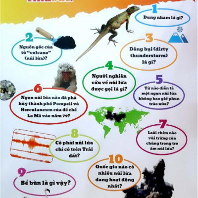 Những Điều Sách Giáo Khoa Không Dạy Bạn: Núi Lửa