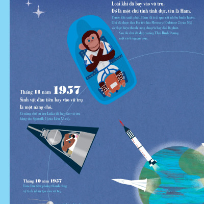  Bộ cuốn sách tranh khoa học đầu tiên của bé 9 cuốn