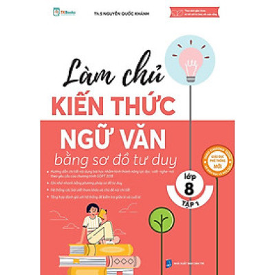 Làm Chủ Kiến Thức Ngữ Văn Bằng Sơ Đồ Tư Duy Lớp 8 Tập 1 - Bộ Kết Nối Tri Thức Với Cuộc Sống