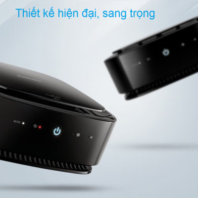 Máy khử mùi, lọc không khí trên xe ô tô Philips GP6201 Công suất 3.7W Cảm biến không khí 3 màu AQI  - Hàng nhập khẩu