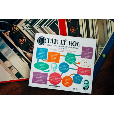 Sách - Tâm lý học - Tất cả những điều cần biết để thông thạo bộ môn này