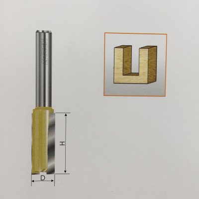 Mũi phay, mũi soi, mũi cắt thẳng 1/4"x10.0mm ARDEN -  Giá 1 mũi