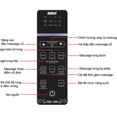 Đệm, Ghế massage Toàn Thân Nikio NK-180 - Máy Mát Xa Lưng Chuyên Sâu, Hỗ Trợ Xoa Bóp Cổ Vai Gáy, Công Nghệ Xoa Bóp Dây Ấn, Rung Và Nhiệt Nóng - Cải Thiện Đau Mỏi Toàn Thân - Sử Dụng Được Trên Ô Tô - Màu nâu