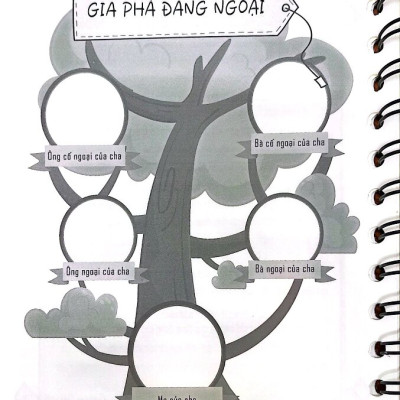 Cha Ơi, Hãy Kể Con Nghe (SB)