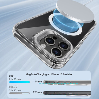 Ốp Lưng Dành Cho iPhone 15 Pro Max / iPhone 15 Pro, ESR Classic Hybrid Case with Stash Stand - HÀNG CHÍNH HÃNG