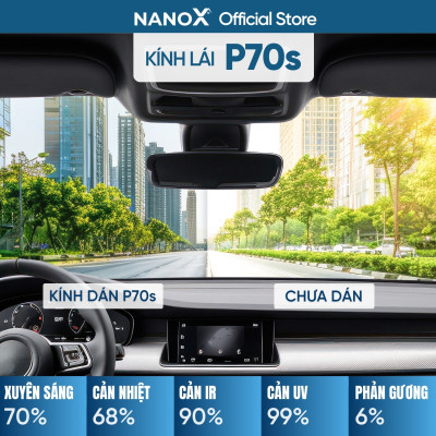 Phim cách nhiệt ô tô 4 chỗ gói phổ thông NanoX