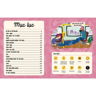 Sổ Tay Bác Sĩ Nhí – Hiểu Đúng Bệnh, Chữa Nhẹ Tênh | San Hô Books