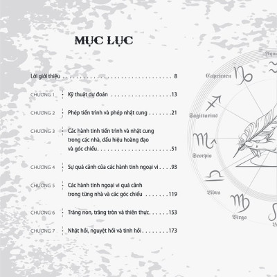 Toàn Thư Chiêm Tinh Học Dự Đoán