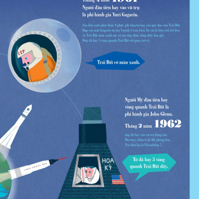  Bộ cuốn sách tranh khoa học đầu tiên của bé 9 cuốn