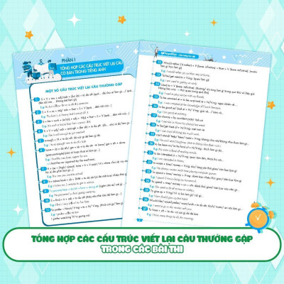 Sách - Tự Học Đột Phá Tiếng Anh - Kỹ Năng Viết Lại Câu Tiếng Anh - Megabook