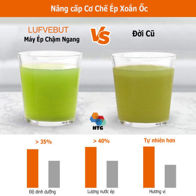 Máy Ép Chậm Ngang LUFVEBUT BP-800 hai tốc độ ép chậm biến đổi, dễ dàng vệ sinh, hàng chính hãng