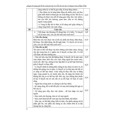Sách - Luyện Kĩ Năng Giải Đề Học Sinh Giỏi Lớp 9 Và Ôn Thi Vào Lớp 10 Chuyên Môn Ngữ Văn - Theo Định Hướng Phát Triển Năng Lực - Khang Việt Book