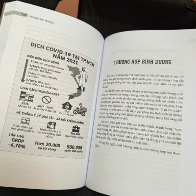 SÀI GÒN BAO THƯƠNG – Vũ Kim Hạnh - Sài Gòn Books