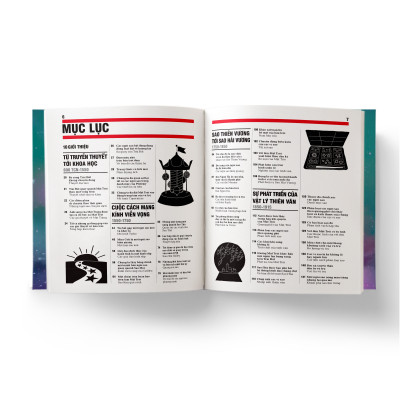 Sách - Thiên Văn Học - Khái Lược Những Tư Tưởng Lớn - Bìa Cứng