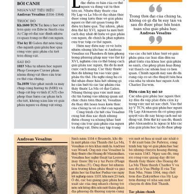 Sách - Sinh Học - Khái Lược Những Tư Tưởng Lớn - Bìa Cứng