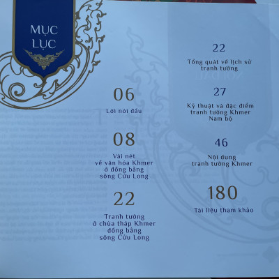 Combo 4c tg Huỳnh Thanh Bình: Quy pháp đồ tượng- Hundu và Phật giáo Ấn Độ, Tranh tường Khmer Nam Bộ, Biểu tượng thần thoại về Chư thiên & linh vật Phật Giáo và Tranh dân gian Nam Bộ (có ký tặng của tác giả)