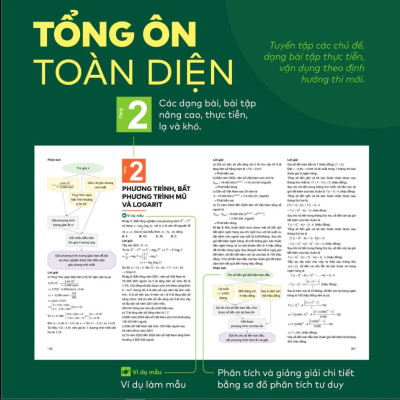 Đột phá tư duy Kì thi tốt nghiệp THPT môn Toán