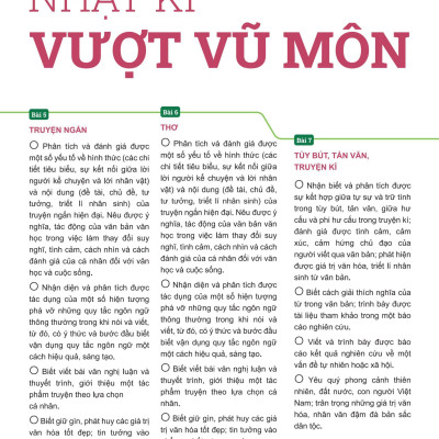 Đột Phá Tư Duy Ngữ Văn 11 Tập 2 (Theo Bộ Sách Cánh Diều) - Bản Quyền