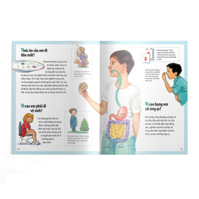 Em muốn biết vì sao (Bộ mới) - Bụng em sôi ùng ục và những câu hỏi khác về cơ thể