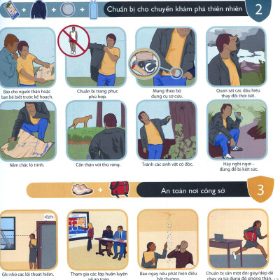 Kỹ Năng Đối Diện Hiểm Nguy