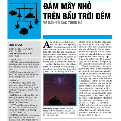 Sách - Thiên Văn Học - Khái Lược Những Tư Tưởng Lớn - Bìa Cứng