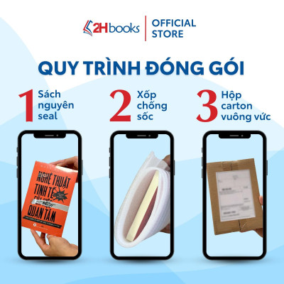 Sách- Phi Lý Trí- Dan Ariely- Tư Duy, Kỹ Năng Sống (Tái Bản 2022)(169)- 2HBooks
