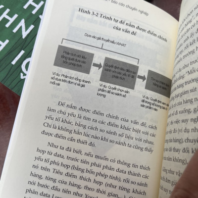 PHÂN TÍCH CON SỐ BÁO CÁO CHUYÊN NGHIỆP  – Kashiwagi Yoshiki – Châu Phụng dịch – 1980 Books – NXB Thanh Niên