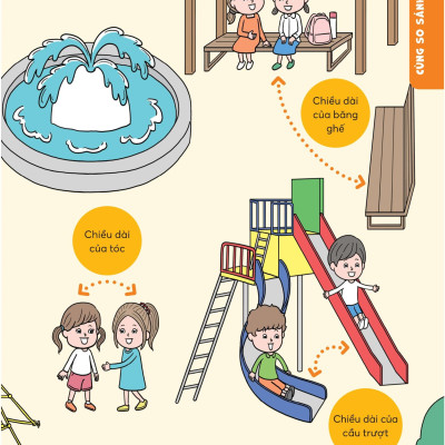 Sách - Wiki Wiki Tiền Tiểu Học - Đứa Trẻ Thiên Tài - Toán Học Vui Nhộn