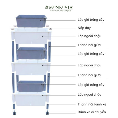 Kệ trồng rau tự tưới D202 MONROVIA cho rau, hoa, có bánh xe di chuyển thuận lợi