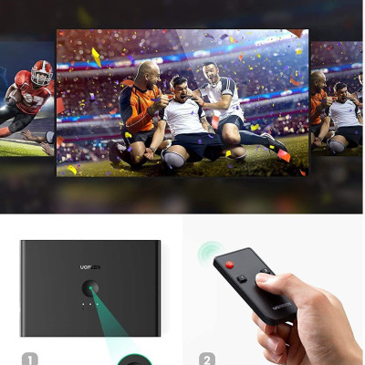 Ugreen UG70690CM319TK 4K 60hz 2 vào 4 ra Bộ gộp tín hiệu HDMI 2.0 màu đen - HÀNG CHÍNH HÃNG