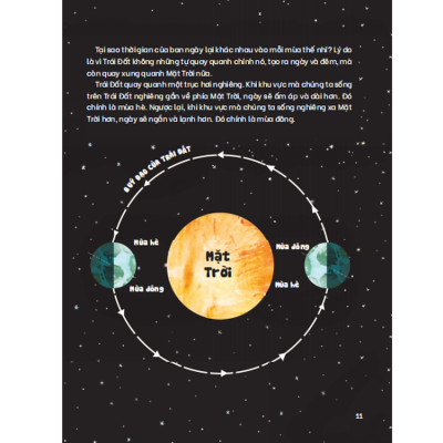 Những Bí Ẩn Của Màn Đêm