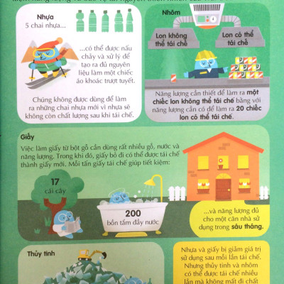 Sách 100 Bí Mật Kinh Ngạc - 100 Bí Ẩn Kinh Ngạc Về Khoa Học