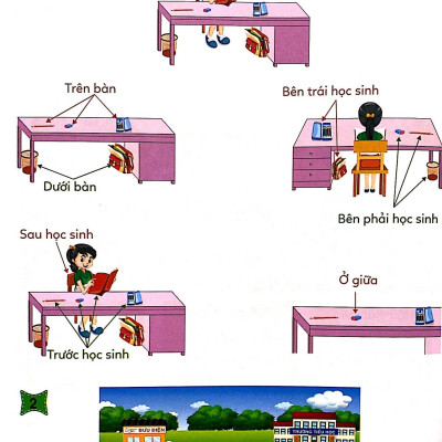 Giải Bài Tập Toán Lớp 1 (2020)