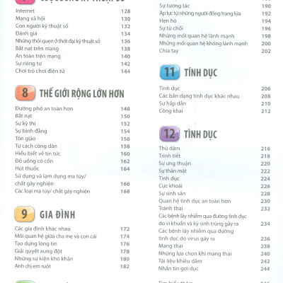 BÁCH KHOA THƯ Về Phát Triển Kỹ Năng - TUỔI DẬY THÌ (Bản in màu)