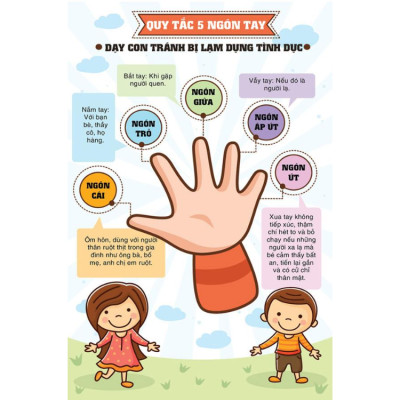 Combo Sách Dành Cho Trẻ Tìm Hiểu Về Thế Giới: Quyển Sách Khổng Lồ Về Khoa Học Thường Thức + Quyển Sách Khổng Lồ Về Các Thành Phố + Poster An Toàn Cho Con Yêu (Sách Thiếu Nhi Khám Phá Thế Giới Xung Quanh)