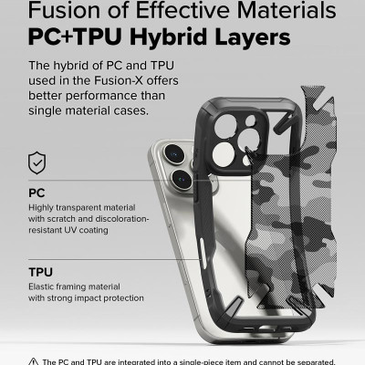 Ốp lưng dành cho iPhone 16 Pro Max/16 Pro/16 Plus/16 RINGKE Fusion X - Hàng Chính Hãng