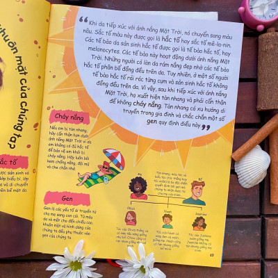 Siêu Nhí Hỏi - Nhà Khoa Học Trả Lời - Bìa Cứng (Tái Bản 2024)