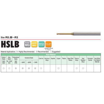 Dao Cầu Cổ Dài R0.3 x 6 x 45 L Union Tool Model HSLB2006-060,Dao phay ngón gia công sau nhiệt